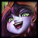 Ban 117