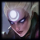 Ban 131