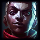 Ban 245