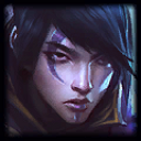 Ban 523