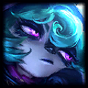 Ban 711